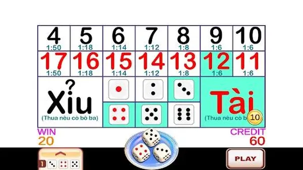 game tài xỉu - Tài Xỉu 5 Cái